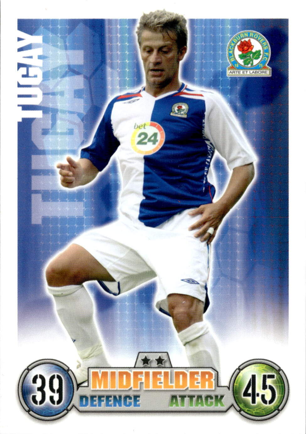 Premier League 2008